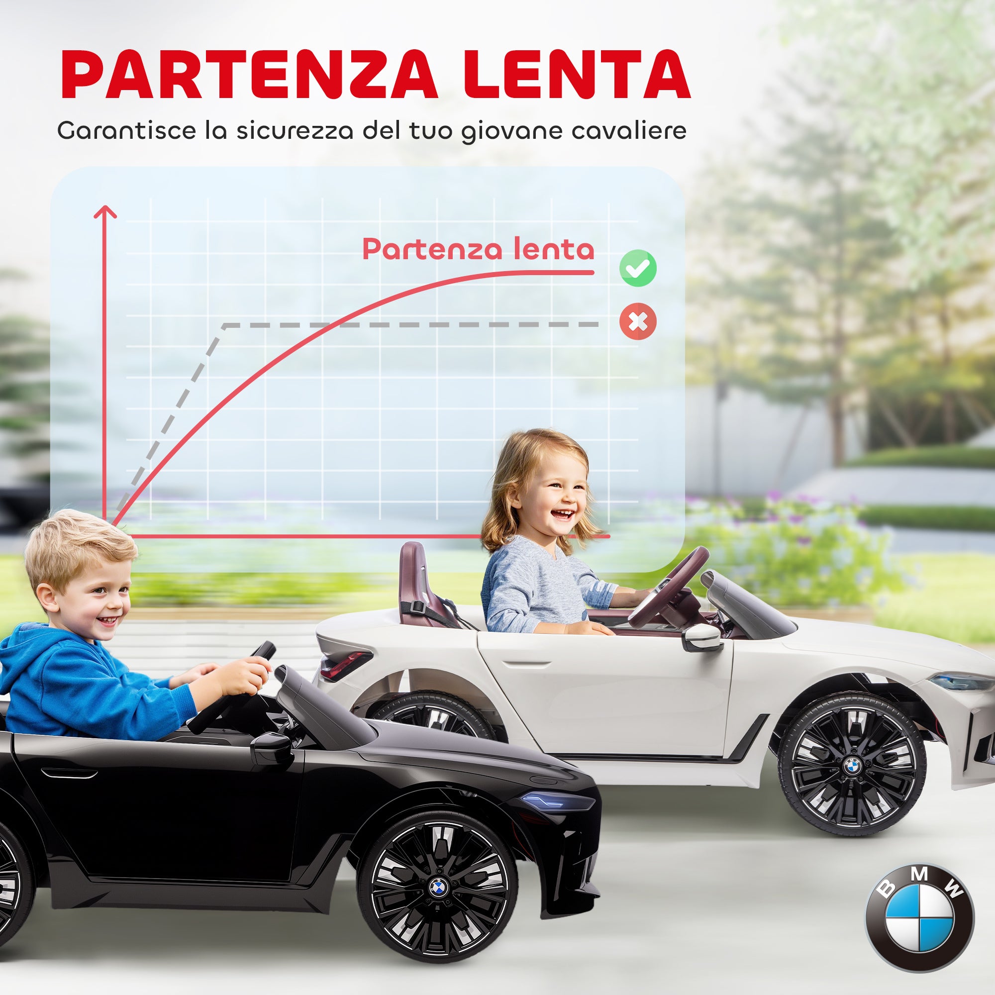 BMW i4 Elettrica per Bambini – Licenza Ufficiale 12V con Telecomando