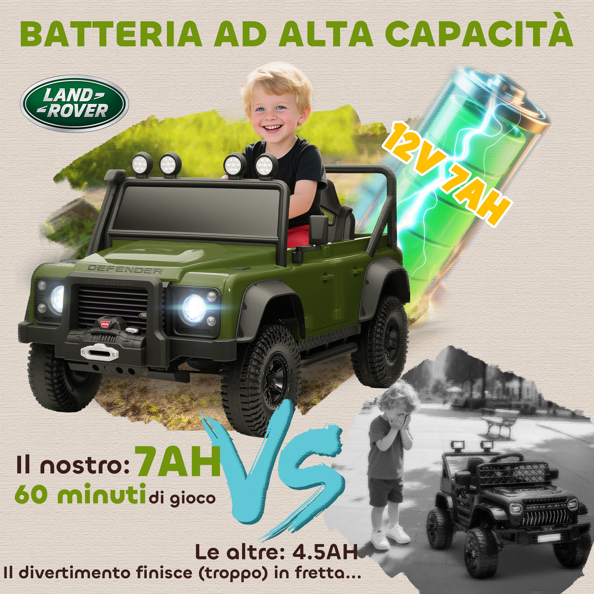 Land Rover Defender Elettrico per Bambini – Licenza Ufficiale 12V con Sospensioni