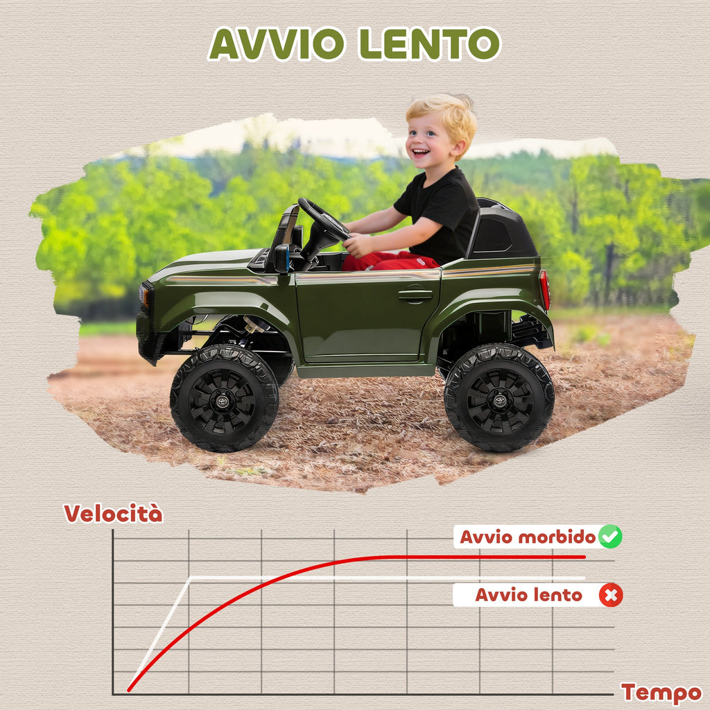 Toyota Land Cruiser - avvio morbido graduale sicuro