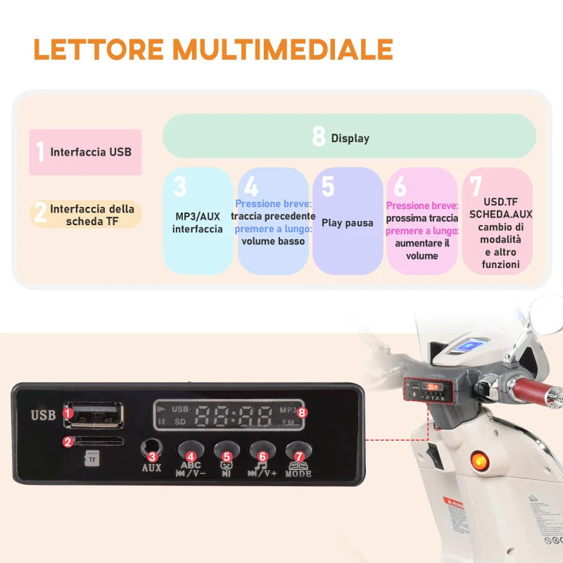 Vespa elettrica bianca per bambini – vista laterale